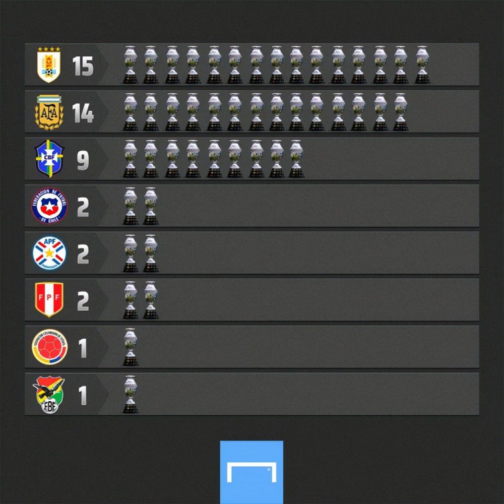 前瞻英超前瞻：富勒姆 VS 狼队时间：2023-11-28 04:00富勒姆上赛季在英超第十名的成绩曾经令人刮目相看，但现在人们发现球队难以复制上赛季的成功，他们在过去七轮只取得一场胜利，目前以12分排名第15位，保级形势不容懈怠。